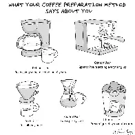 What your coffee preparation method says about you