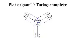 How to build a computer using origami