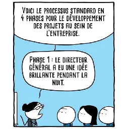 Posted by @unpied Marc Dubuisson: &quot;Processus standard&quot;, mon dessin de la semaine dernière pour @lesechosweekend. Mon dernier recueil est toujours disponible sur https://www.exemplaire-editions.fr/ (lien direct en bio) - Picnob