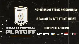 ESPN Kicks Off First-Ever Expanded 12-Team College Football Playoff with Extensive On-Site Studio Programming