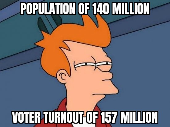 Futurama Fry squinting meme. Top text reads "population of 140 million." Bottom text reads "voter turnout of 157 million."