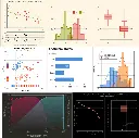 Below is just a small sample of plots that were created with #lLabPlot.