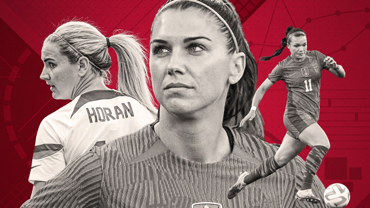 Meet All 23 Uswnt Players Going To The Womens World Cup Lemmyworld 