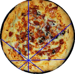 Pizza theorem - Wikipedia