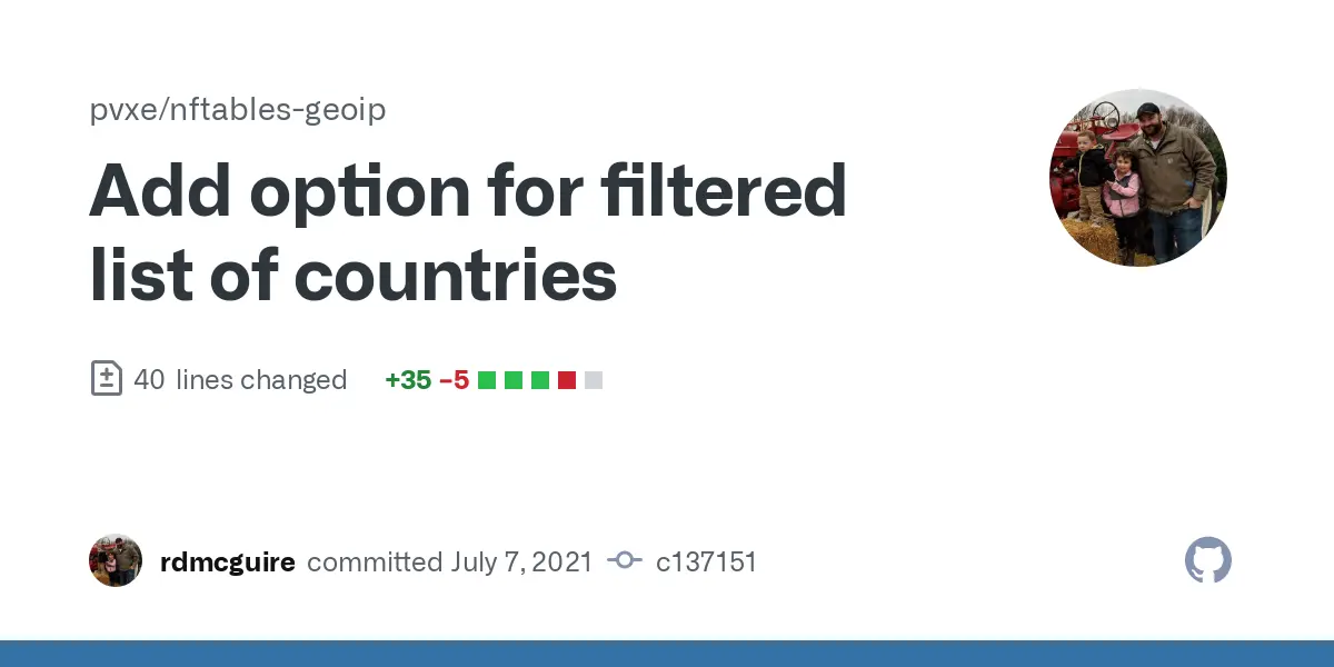 Add option for filtered list of countries · pvxe/nftables-geoip@c137151