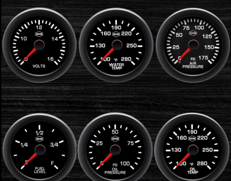 SimHub Isspro Gauges for ATS