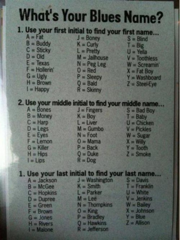 What's your Blues name?