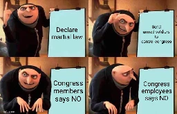 Gru's Plan