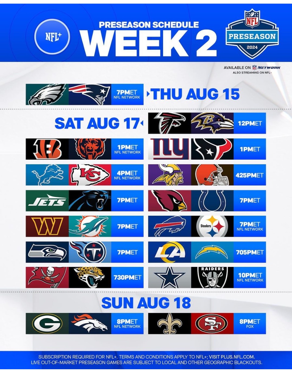 Week 2 Schedule