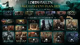 Lords of the Fallen - Free Content Roadmap 2023 - Steam News