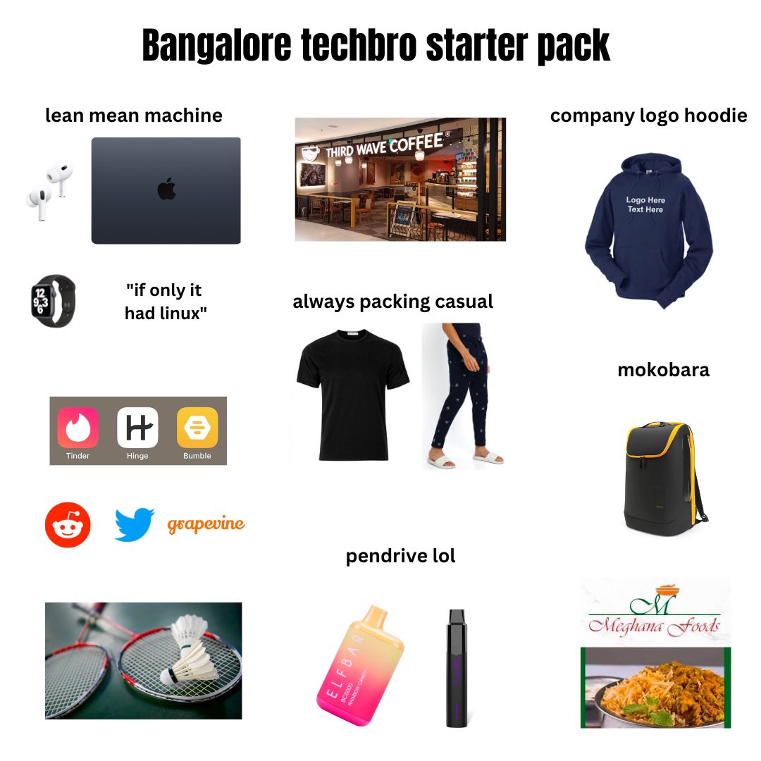 Bangalore techies starter pack