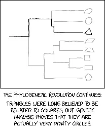 Geometriphylogenetics