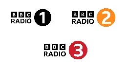Plans announced for new, distinctive digital music stations as extensions for BBC Radio 1, BBC Radio 2 and BBC Radio 3