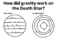 How did gravity worked on the Death Star?